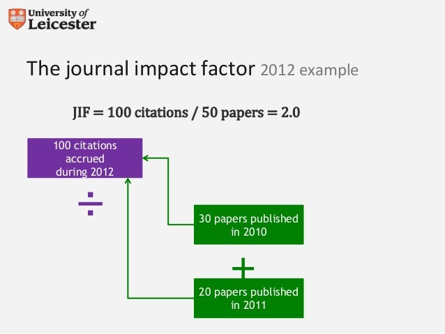 impact pacific j. factor math. and impact misuse use factors: Journal