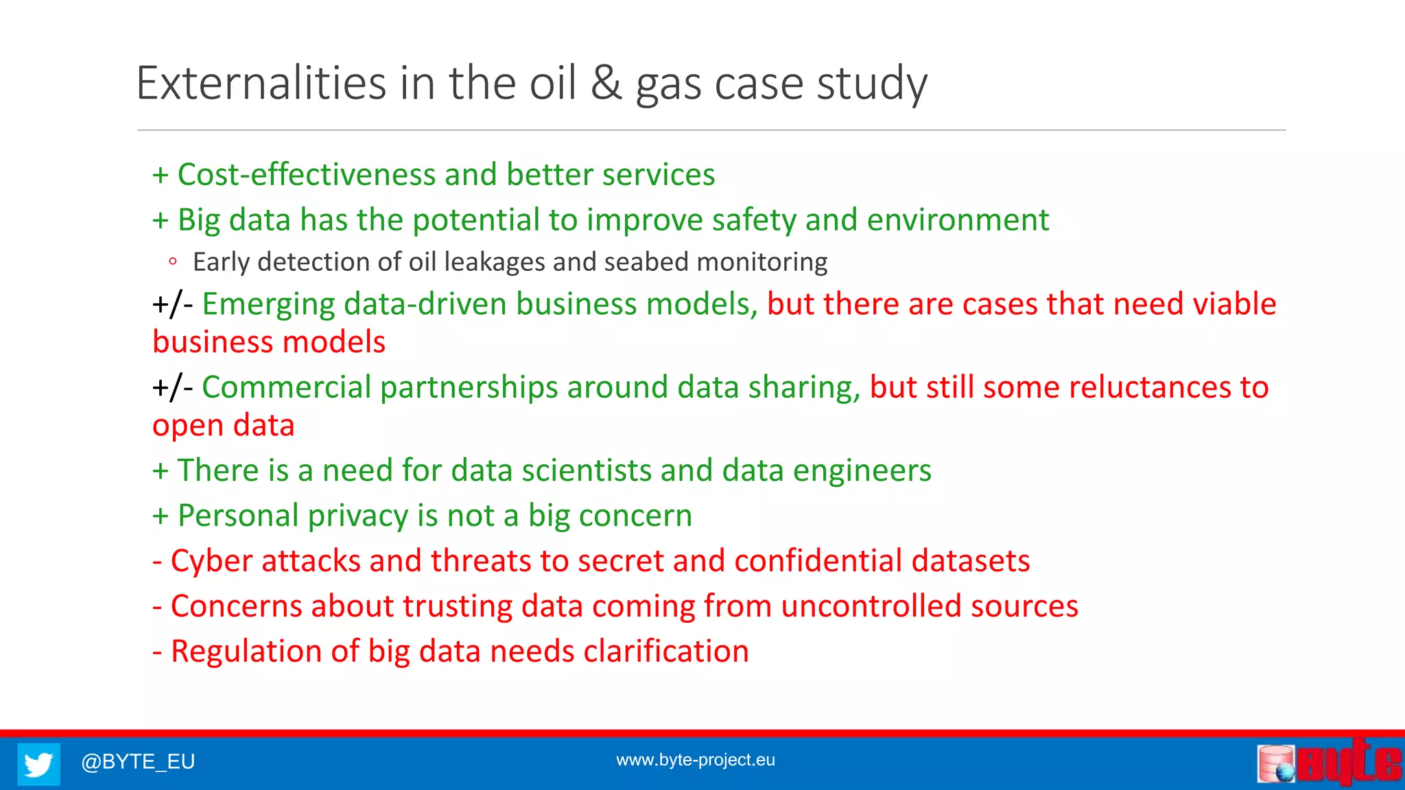@BYTE_EU www.byte-project.eu
Externalities in the oil & gas case study
+ Cost-effectiveness and better services
+ Big data has the potential to improve safety and environment
◦ Early detection of oil leakages and seabed monitoring
+/- Emerging data-driven business models, but there are cases that need viable
business models
+/- Commercial partnerships around data sharing, but still some reluctances to
open data
+ There is a need for data scientists and data engineers
+ Personal privacy is not a big concern
- Cyber attacks and threats to secret and confidential datasets
- Concerns about trusting data coming from uncontrolled sources
- Regulation of big data needs clarification
 