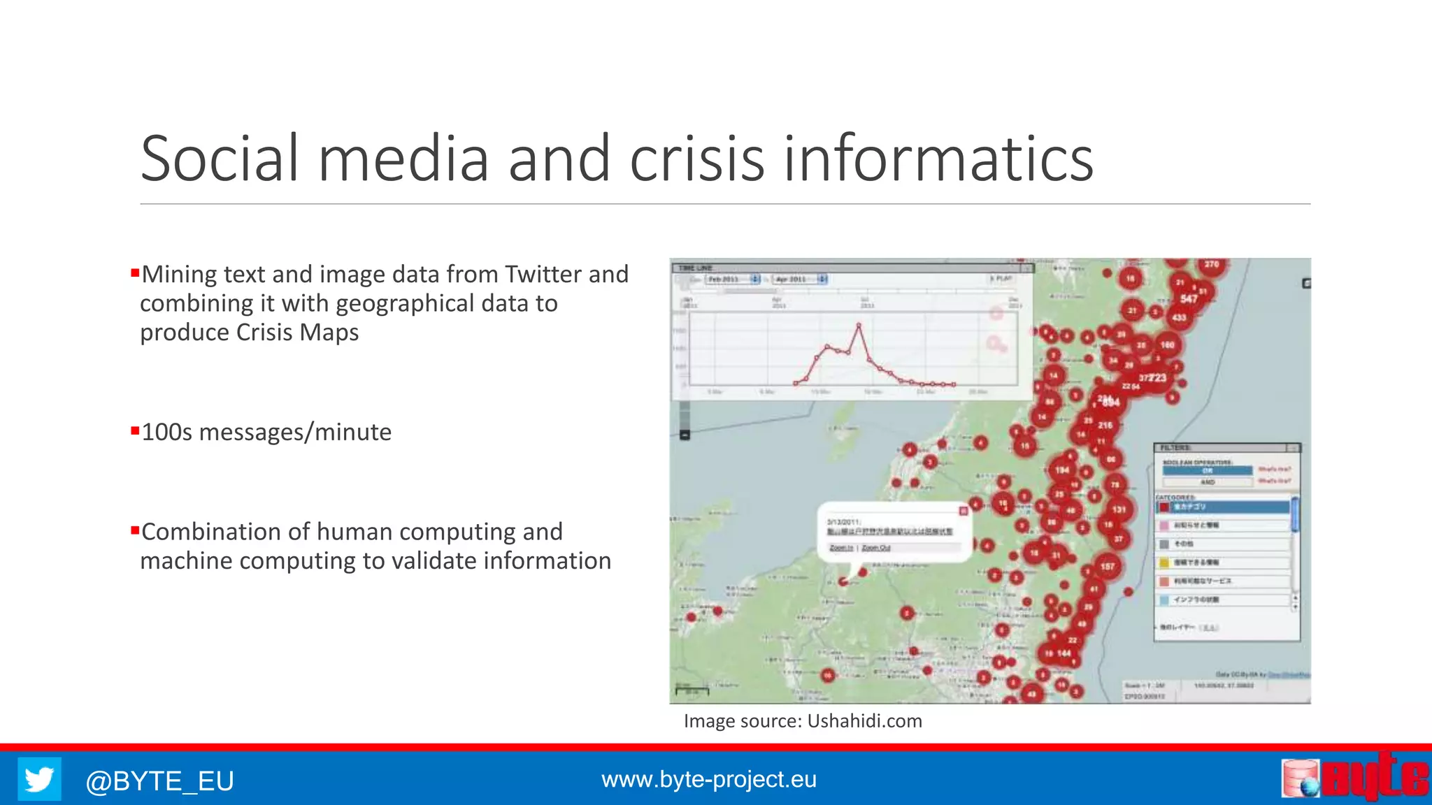@BYTE_EU www.byte-project.eu
Social media and crisis informatics
Mining text and image data from Twitter and
combining it with geographical data to
produce Crisis Maps
100s messages/minute
Combination of human computing and
machine computing to validate information
Image source: Ushahidi.com
 