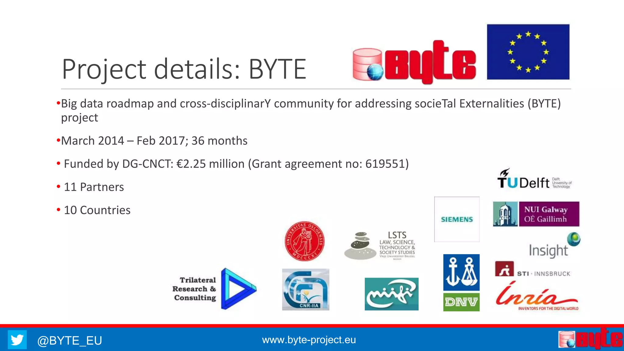 @BYTE_EU www.byte-project.eu
Project details: BYTE
•Big data roadmap and cross-disciplinarY community for addressing socieTal Externalities (BYTE)
project
•March 2014 – Feb 2017; 36 months
• Funded by DG-CNCT: €2.25 million (Grant agreement no: 619551)
• 11 Partners
• 10 Countries
 