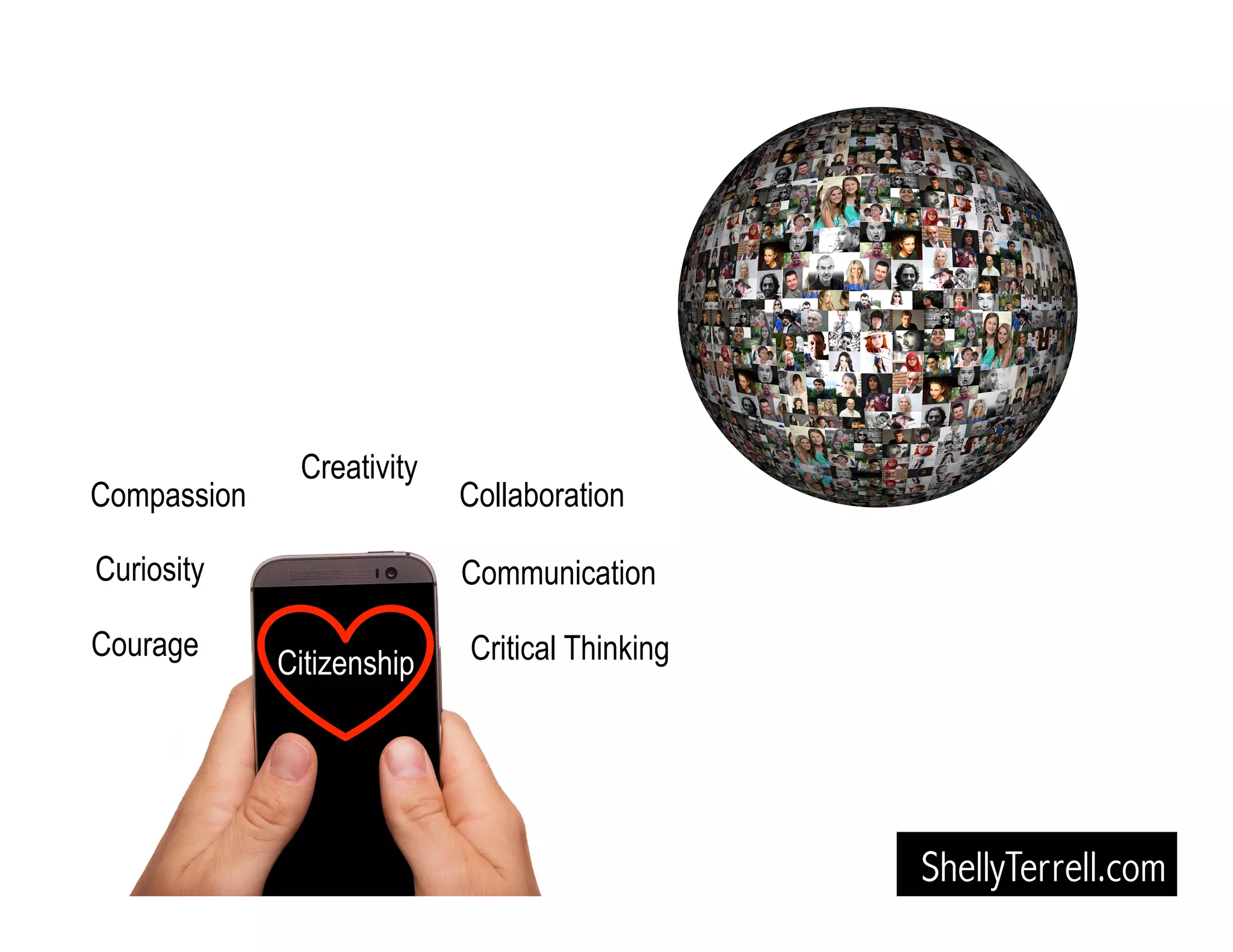 ShellyTerrell.com
Compassion
Communication
Creativity
Courage Critical Thinking
Curiosity
Citizenship
Collaboration
 