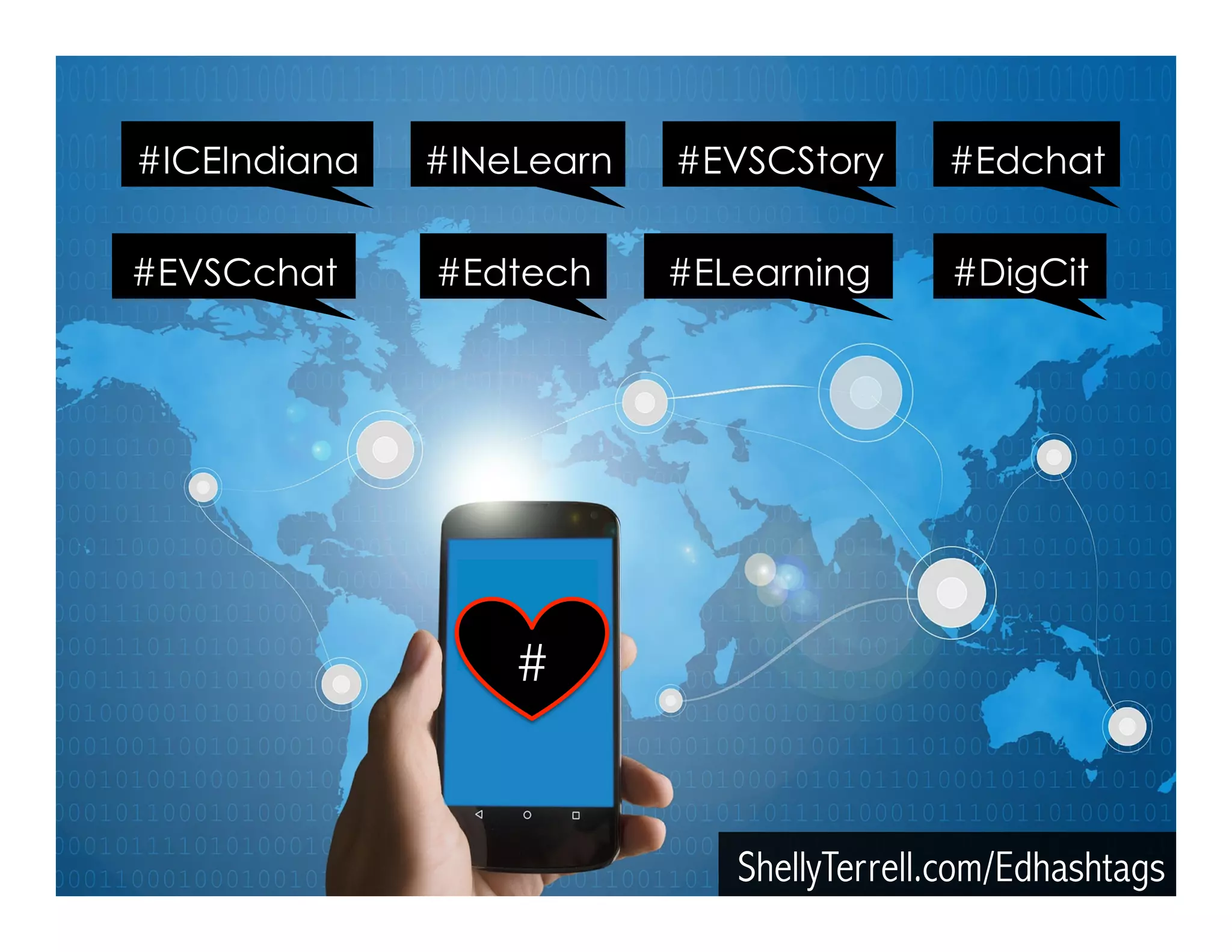 ShellyTerrell.com/Edhashtags
#Edchat#INeLearn
#ELearning
#EVSCStory
#DigCit
#ICEIndiana
#Edtech#EVSCchat
#
 