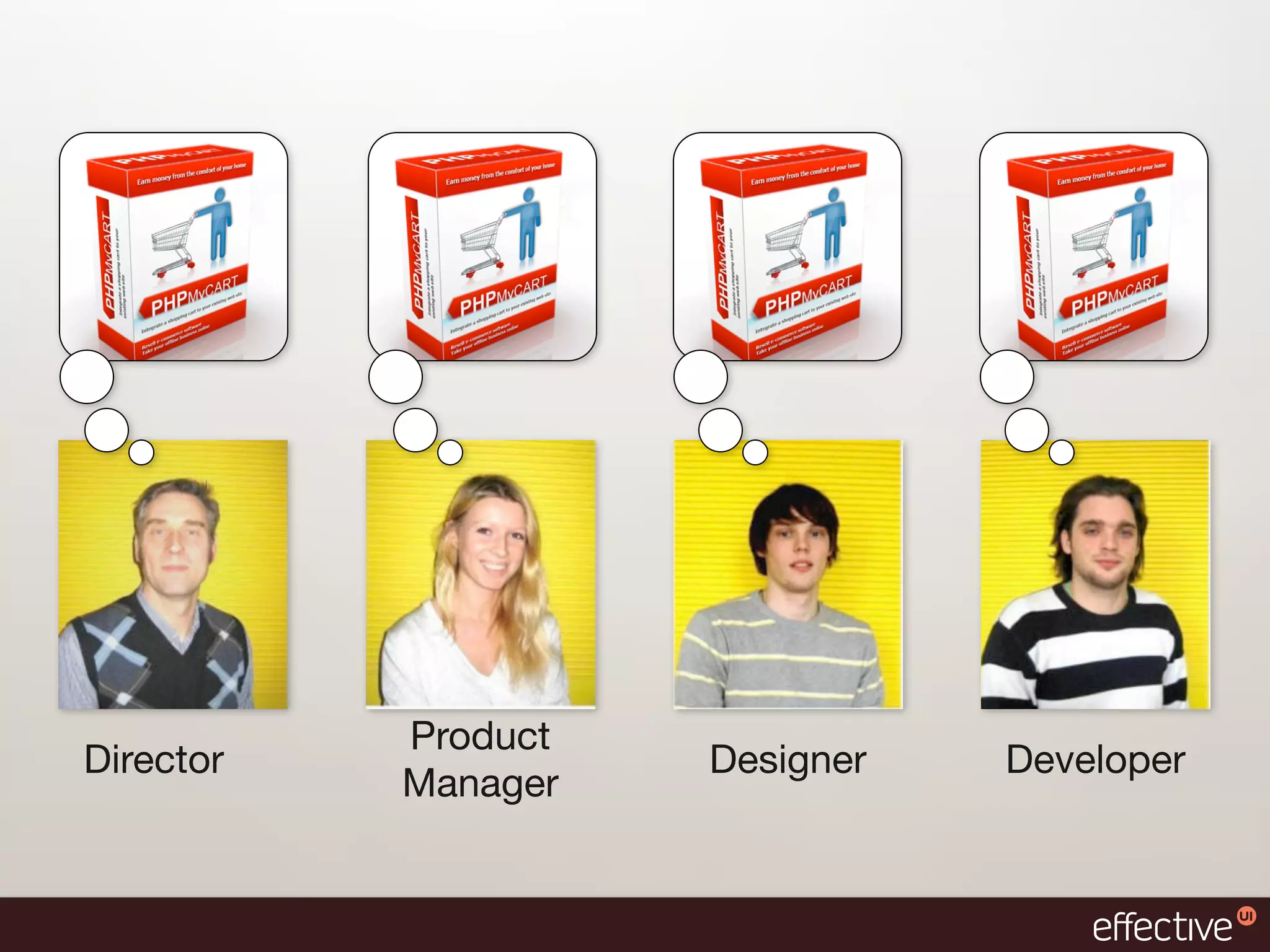 Product
Director             Designer   Developer
           Manager
 