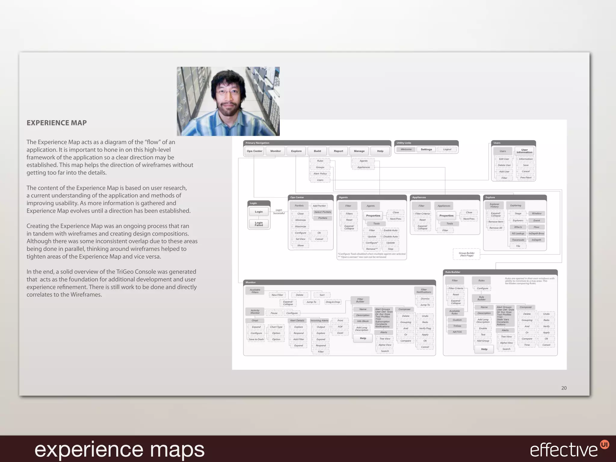 TriGeo Console Project Milestone v_0.1
                                                                    Last Modi ed: October 30, 2008 9:12 AM




EXPERIENCE MAP

The Experience Map acts as a diagram of the “ ow” of an
application. It is important to hone in on this high-level
framework of the application so a clear direction may be
established. This map helps the direction of wireframes without
getting too far into the details.

The content of the Experience Map is based on user research,
a current understanding of the application and methods of
improving usability. As more information is gathered and
Experience Map evolves until a direction has been established.

Creating the Experience Map was an ongoing process that ran
in tandem with wireframes and creating design compositions.
Although there was some inconsistent overlap due to these areas
being done in parallel, thinking around wireframes helped to
tighten areas of the Experience Map and vice versa.

In the end, a solid overview of the TriGeo Console was generated
that acts as the foundation for additional development and user
experience re nement. There is still work to be done and directly
correlates to the Wireframes.




                                                                                                             20




  experience maps
 
