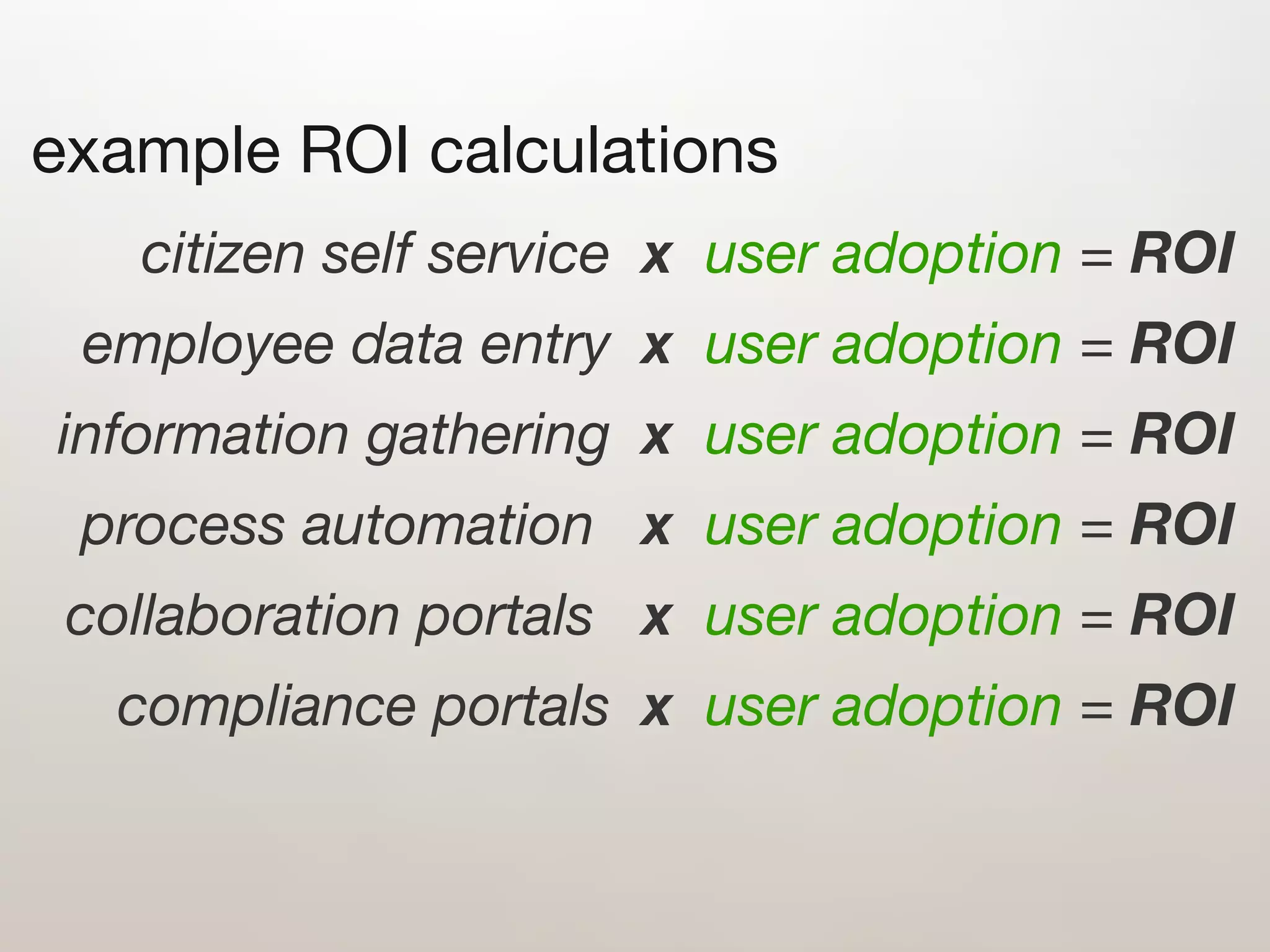 example ROI calculations
   citizen self service x user adoption = ROI
 employee data entry x user adoption = ROI
information gathering x user adoption = ROI
 process automation x user adoption = ROI
 collaboration portals x user adoption = ROI
  compliance portals x user adoption = ROI
 