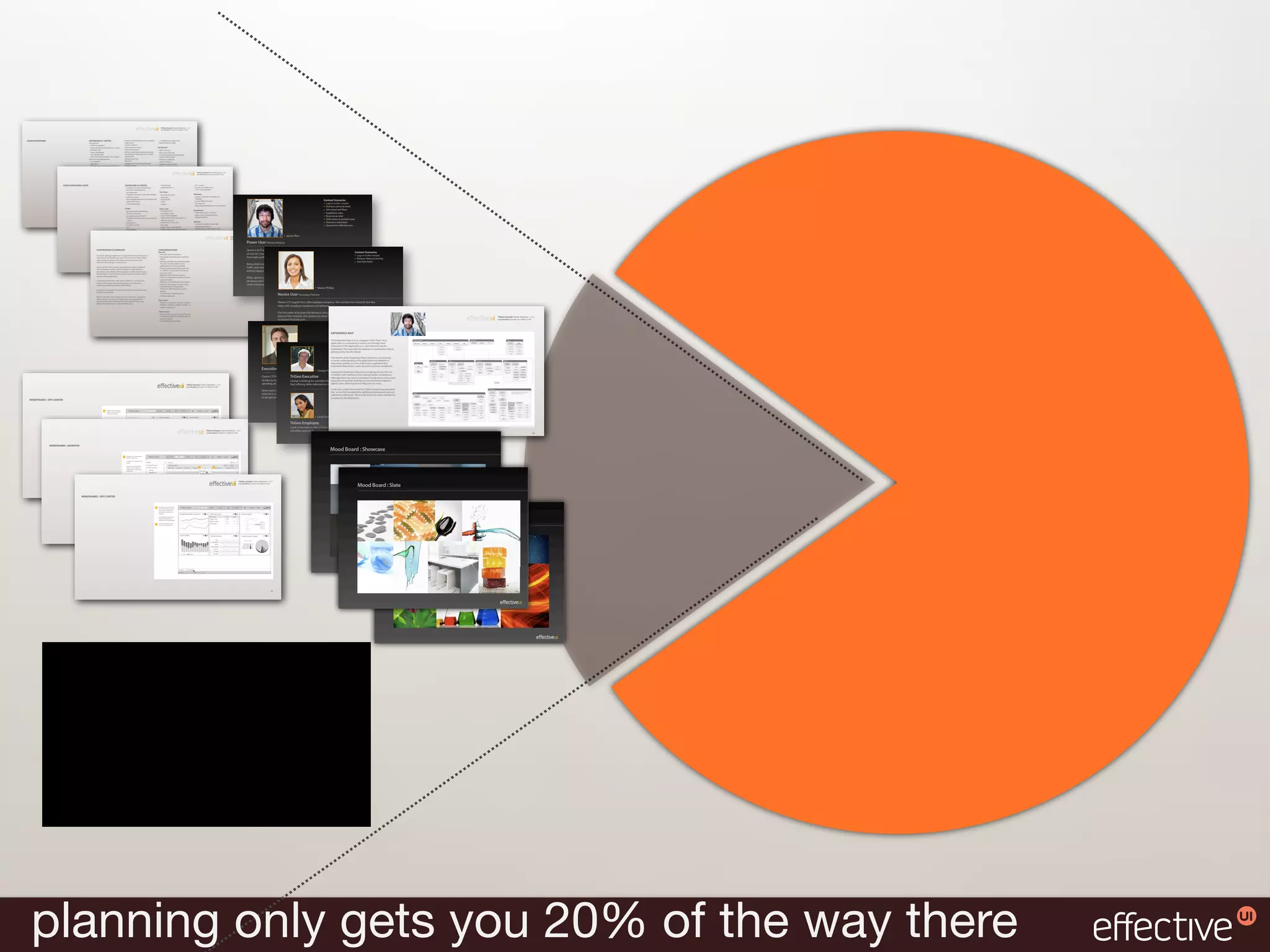 TriGeo Console Project Milestone v_0.1
                                                                                                                                                   Last Modi ed: October 30, 2008 9:12 AM




USER INTERVIEWS                                       INTERVIEW #1 NOTES                             nds something then looks at details         :( con gure/manage tools
                                                Only person                                         take action                                  takes forever to load
                                                  technical support                                 resolve address
                                                  other people on technical sta use it              check attacks source                       Dashboard
                                                  monitor logs                                      who is/traceroute                          CPU, memory
                                                  not as dedicated                                  Others check logs/trouble shooting         Dial, inspection log
                                                  not regular basis                                 Would like to nd all for IP for week/      overall network security health
                                                  calls the TriGeo Console “the TriGeo”             day/month                                  (Green/Yellow/Red)
                                                Runs it in the background                           Deep dive in IGS                           Version of software
                                                  set up alerts                                     Block IP                                   name of device
                                                  gets alert                                        google.com for IP to see if we do          attackers/source hold
                                                  always open on separate computer                  business with                              graph - top 10 attackers
                                                  wants sounds                                      Filters                                    Graph/pie chart
                                                  uses blinking                                     58 (all) some TriGeo/some created          top devices generating IP events In/
                                                Cisco IPS                                           37 in tabs (dynamic and changing) = 6      Out                                                 TriGeo Console Project Milestone v_0.1
                                                                                                    rows of tabs                                                                                   Last Modi ed: October 30, 2008 9:12 AM
                                                  uses the management console                                                                  line graph/real time
                                                  Monitors TriGeo and any alerts that               Mentioned the usage of “ lter sets”        attacks over time
                                                  come through IPS then uses that                   TriGeo                                     #of alerts generated
                                                  console for that event.                           Custom                                     top alerts
                           USER INTERVIEWS CONT. describes this as “synergy”                         INTERVIEW #2 NOTES
                                                                                                   “Day in the Life”
                                                                                                                                               what kind/how many
                                                                                                                                                  functioning                                    20 - 3 rows
                                                  logs IGS - servers, edge, rewall                                                                suspicious tra c                               create and delete a lot
                                                                                                       monitors servers, workstations
                                                  consolidate logs                                   Morning activity/events                 Wishlist                                            10-11 on dedicated
                                                                                                       research
                                                    nd out what events are coming from               checkdatabases
                                                                                                       sql lters                               Top Tasks
                                                                                                                                               scheduling reports
                                                  which thing                                        check tools on team, some semi-trained
                                                                                                       4 people (status=up?)                   remain in directory where you put the
                                                                                                                                                  Console runs 24/7                             Windows
                                                  IGS console has better capabilities                run/check person
                                                                                                       primary reports                         last one *same location
                                                                                                                                                  view tabs                                      jumps around from window to
                                                                                                     let it run all day
                                                                                                       not enough licenses for all comps, but ? -rule builder
                                                                                                                                                   favorite serving locations                    window
                                                      Top Activities
                                                                                                       going that route                        tools lag time
                                                                                                                                                  tools                                          create lter from alert                                                                                                                                  Context Scenarios
                                                        run on desktop to get a sense of           Windowing
                                                                                                       120 workstations                        would like ad hoc reports/custom
                                                                                                                                                  reports                                        for rules too                                                                                                                                           !   Logs in to the console
                                                        what’s going on the network (tabs)           most apps run like that                   there are already prebuilt ones                   likes drag and drop for rules and lters
                                                        go through tabs to see what’s going
                                                                                                                                                                                                                                                                                                                                                         !   Monitors network feeds
                                                                                                     Usage
                                                                                                     not much thought                          analyzeLife on internet (IP, domain,
                                                                                                                                               Day in info
                                                        on throughout the day (made on               navigating through window when            other alerts? no?
                                                                                                                                                  see accounts)                                 Dashboard                                                                                                                                                !   Sets advanced filters
                                                                                                       general health monitoring
                                                        TriGeo most custom)                          looking into speci c task
                                                                                                       security functions                      knowledge base
                                                                                                                                                  same day to day                                what each server is doing                                                                                                                               !   Establishes rules
                                                                                                                                                                                                 login errors, hardware errors
                                                                                                       program rules for health                   uses it when needed
                                                                                                                                                                                                 driven by lters
                                                                                                                                                                                                                                                                                                                                                         !   Receives an alert
                                                                                                       *trying to nd info that was stored by        lter to nd what’s going on or
                                                                                                       TriGeo                                     through reports                       9
                                                                                                                                                                                                                                                                                                                                                         !   Drills down to problem area
                                                                                                       run reports                                make notes of Ext.Info                        Wishlist                                                                                                                                                 !   Discovers and attack
                                                                                                                                                  tool alias                                     wants to be able to deal with
                                                                                                       monitor console
                                                                                                                                                                                                 unmanaged Device                                                                                                                                        !   Quarantines affected area
                                                                                                       IDS                                        make rules in rule builder
                                                                                                       Rule Builder                               make notes, then goes into rule                Quick reports with button click
                                                                                                       dedicated machine                          builder
                                                                                                       alerts                                     Alert
                                                                                                       general server health                      like being able to click and create rule                                                       TriGeo Console Project Milestone v_0.1
                                                                                                                                                                                                                                                                                                                   ! James Woo
                                                                                                       disk usage                                 or has to take info and plug info rule                                                         Last Modi ed: October 30, 2008 9:12 AM

                                                                                                                                                                                                                                                                        Power User Primary Persona
                                                                                                       virus alerts                               automatically
                                                                                                       windows time sync                          search alerts in Rule Builder?
                                                                                                       29 savers                                  rules in alpha order
                                                                                                       go through log les                         order is confusing
                                                               USER RESEARCH SUMMARY backups succeeded                                        CONSIDERATIONS to deal with
                                                                                                                                                  would like to be able                                                                                                 James is an IT administrator for an internal network of a 3000 employee corporation. He is
                                                                                                       services stopping?                     General
                                                                                                                                                  unmanaged workstations**
                                                                                                                                                                                                                                                                        on call 24-7 and is responsible for maintaining a very complex, multi-tiered environment,                       Context Scenarios
                                                                                                       restart                                   Tabs take up a lot of space.
                                                                                                                                                  take action
                                                               Tactics for gaining insight into an application through the eyes of                                                                                                                                                                                                                                                      ! Logs in to the console
                                                                                                       on/o line agents
                                                               users can be achieved many ways. User interviews, observation,
                                                                                                                                                 Navigation should be area- and task-
                                                                                                                                                    lter tabs                                                                                                           from high-profile servers to employee computers.
                                                                                                                                                 based                                                                                                                                                                                                                                  ! Reviews Network Activity
                                                               round-table discussions. This research directly impacts the
                                                               direction of the design and execution.
                                                                                                                                                 Multiple windows should be brought                                                                                                                                                                                                     ! Sets New Rules
                                                                                                                                                 into the “central” portion of the
                                                                                                                                                                                                                                            10
                                                                                                                                                                                                                                                                        Being able to put his finger to the “pulse of the network”, maintain fine-grain control of
                                                                                                                                                 application as much as possible
                                                               As part of the TriGeo project, user interviews were conducted
                                                                                                                                                 Primary tasks should be brought out                                                                                    traffic and maintain a high level of security is what James relies on. There are gigabits of
                                                               over the phone to gain a general insight to usage patterns,
                                                               pain points and usability. When progress is made incorporating
                                                                                                                                                 of “hidden” contextual menus to be                                                                                     activity happening every hour that he must be able to respond to at a moments notice.
                                                                                                                                                 more top-level
                                                               this feedback, more focussed research is done to further re ne
                                                                                                                                                 Eliminate redundancy in menus
                                                               aspects of the application.
                                                                                                                                                 There is a separation between menus                                                                                    When James logs in to the application he is able to maintain an overview of his network.
                                                                                                                                                 and information
                                                               Initial phone interviews were made, however E ectiveUI was
                                                                                                                                                 Addition of a Dashboard (Ops Center)                                                                                   He knows the network inside and out and has customized his “workspace” to cater to the
                                                               asked to halt further user analysis and focus on the direct
                                                               feedback provided by primary stakeholders.
                                                                                                                                                 Ability to customize in various ways                                                                                   most critical areas.
                                                                                                                                                 Add methods of “progressive
                                                                                                                                                 disclosure” allowing users to dive                                                                                                                                                 ! Marian Phillips
                                                               Altogether, six people were interviewed and written notes were
                                                                                                                                                 deeper.
                                                               obtained accordingly.

                                                               Based on the discussions with users and making an evaluation
                                                                                                                                                 Consistency in work ows and
                                                                                                                                                 interface elements                                                                                                                                          Novice User Secondary Persona
                                                               of the console, a number of target areas were identi ed for
                                                                                                                                              Ops Center
                                                               improvement and consideration. Feedback from TriGeo also
                                                               helped drive the focus on some of these areas.
                                                                                                                                                 Ability to customize view and content                                                                                                                       Marian is IT support for a 200 employee company. She monitors the network, but also
                                                                                                                                                 Ability to add pre-created “Portlets” or
                                                                                                                                                 create unique ones
                                                                                                                                                                                                                                                                                                             helps with employee hardware and software.

                                                                                                                                                “Work Areas”
                                                                                                                                                 Re ne results using a variety of criteria
                                                                                                                                                                                                                                                                                                             The first order of business for Marian is checking email, voice messages and the current
                                                                                                                                                 In-context options for taking action on                                                                                                                     status of the network. She receives an email stating that employees are no longer allowed                                   TriGeo Console Project Milestone v_0.1
                                                                                                                                                 areas of interest                                                                                                                                           to browse YouTube.com.                                                                                                      Last Modi ed: October 30, 2008 9:12 AM
                                                                                                                                                 In-line re nement of data

                                                                                                                                                                                                                                                                                                             In addition to monitoring the network, Marian can perform a couple easy steps to creating
                                                                                                                                                                                                                                                                                                                                                                  Context Scenarios
                                                                                                                                                                                                                                                                                          8                  a rule to block employees from browsing to YouTube.com. Sure, Marian can view every
                                                                                                                                                                                                                                                                                                                                                                  ! Logs in to the console
                                                                                                                                                                                                                                                                                                                                                             EXPERIENCE MAP
                                                                                                                                                                                                                                                                                                             network activity, but her primary concern is respondingGlancesimmediate demands of
                                                                                                                                                                                                                                                                                                                                                                  ! to the at Dashboard
                                                                                                                                                                                                                                                                                                             enforcing company policies.                          ! Evaluates network “saves”
                                                                                                                                                                                                                                                                                                                                                                 The Experience Map acts as a diagram of the “ ow” of an
                                                                                                                                                                                                                                                                                                                                                                 application. It is important to hone in on this high-level
                                                                                                                                                                                                                                                                                                                                                                 framework of the application so a clear direction may be
                                                                                                                                                                                                                                                                                                                                                                                                        Context Scenarios
                                                                                                                                                                                                                                                                                                                                                                 established. This map helps the direction of wireframes without
                                                                                                                                                                                                                                                                                                                                                                 getting too far into the details.      ! Demonstrates the application
                                                                                                                                                                                                                                                                                                                                                                                                     ! Drills into specific features
                                                                                                                                                                                                                                                                                                                                                                 The content of the Experience Map is based on user research,
                                                                                                                                                                                                                                                                                                                                                                 a current understanding of the application and methods of
                                                                                                                                                                                                                                                                                                                                 ! Clark McCarthy                improving usability. As more information is gathered and
                                                                                                                                                                                                                                                                                                                                                                 Experience Map evolves until a direction has been established.
                                                                                                                                                                                                                                                                                              Executive User Secondary Persona                  ! George Newstead
                                                                                                                                                                                                                                                                                                                                                            Creating the Experience Map was an ongoing process that ran
                                                                                                                                                                                                                                                                                                                                                                 in tandem with wireframes and creating design compositions.
                                                                                                                                                                                                                                                                                                                        TriGeo Executive
                                                                                                                                                                                                                                                                                              Clark is CTO for a 3000 employee company and reports directly to board members. inconsistent overlap due to these areas
                                                                                                                                                                                                                                                                                                                                                            Although there was some
                                                                                                                                                                                                                                                                                              He likes to keep tabs on the companies networkproduct that being done in parallel, thinking around on the path to a to
                                                                                                                                                                                                                                                                                                                        George is looking for a response and effectiveness to see and headed wireframes helped
                                                                                                                                                                                                                                                                                                                                                            can be white labeled if
                                                                                                                                                                                       TriGeo Console Project Milestone v_0.1
                                                                                                                                                                                                                                                                                              spending all that money on new servers is really paying off. tightenwith required functionality. vice versa.
                                                                                                                                                                                                                                                                                                                        SaaS offering while delivered on time and areas of the Experience Map and
                                                                                                                                                                                       Last Modi ed: October 30, 2008 9:12 AM
                                                                                                                                                                                                                                                                                              Steve wants an easy-to-use dashboard that allows him to monitor just how great his of the TriGeo Console was generated
                                                                                                                                                                                                                                                                                                                                                              In the end, a solid overview
                                                                                                                                                                                                                                                                                                                                                              that acts as the foundation for additional development and user
                                                                                                                                                                                                                                                                                              network is running. It also doesn’t hurt that he has high level information he can use is still work to be done and directly
                                                                                                                                                                                                                                                                                                                                                              experience re nement. There          Context Scenarios
                                                                                                                                                                                                                                                                                              to get get praise from the boss.                                correlates to the Wireframes.        ! Gives a demo
 WIREFRAMES : OPS CENTER
                                                                                                                                                                                                                                                                                                                                                                                                     ! Navigates through features




                                                                                                                                                                                                                                                                                                                                                ! Linda Deris

                                                                                                                                                                                                                                                                                                                         TriGeo Employee
                                                                                                                                                                                                                                                                                                                         Linda is focused on selling TriGeo offerings. She wants something easy to demo and
                                                                                                                                                                                                                TriGeo Console Project Milestone v_0.1                                                                   sell while successfully conveying the value, ease and power of the application.
                                                                                                                                                                                                                Last Modi ed: October 30, 2008 9:12 AM                                                                                                                                                                                                                            20




                  WIREFRAMES : MONITOR




                                                                                                                                                                                                                                                            TriGeo Console Project Milestone v_0.1
                                                                                                                                                                                                                                                            Last Modi ed: October 30, 2008 9:12 AM




                                                                                                                                                                                                                                  28
                                              WIREFRAMES : OPS CENTER




                                                                                                                                                                                                                                                             34




                                                                                                                                                                                                                                                                                                      31




   planning only gets you 20% of the way there
 