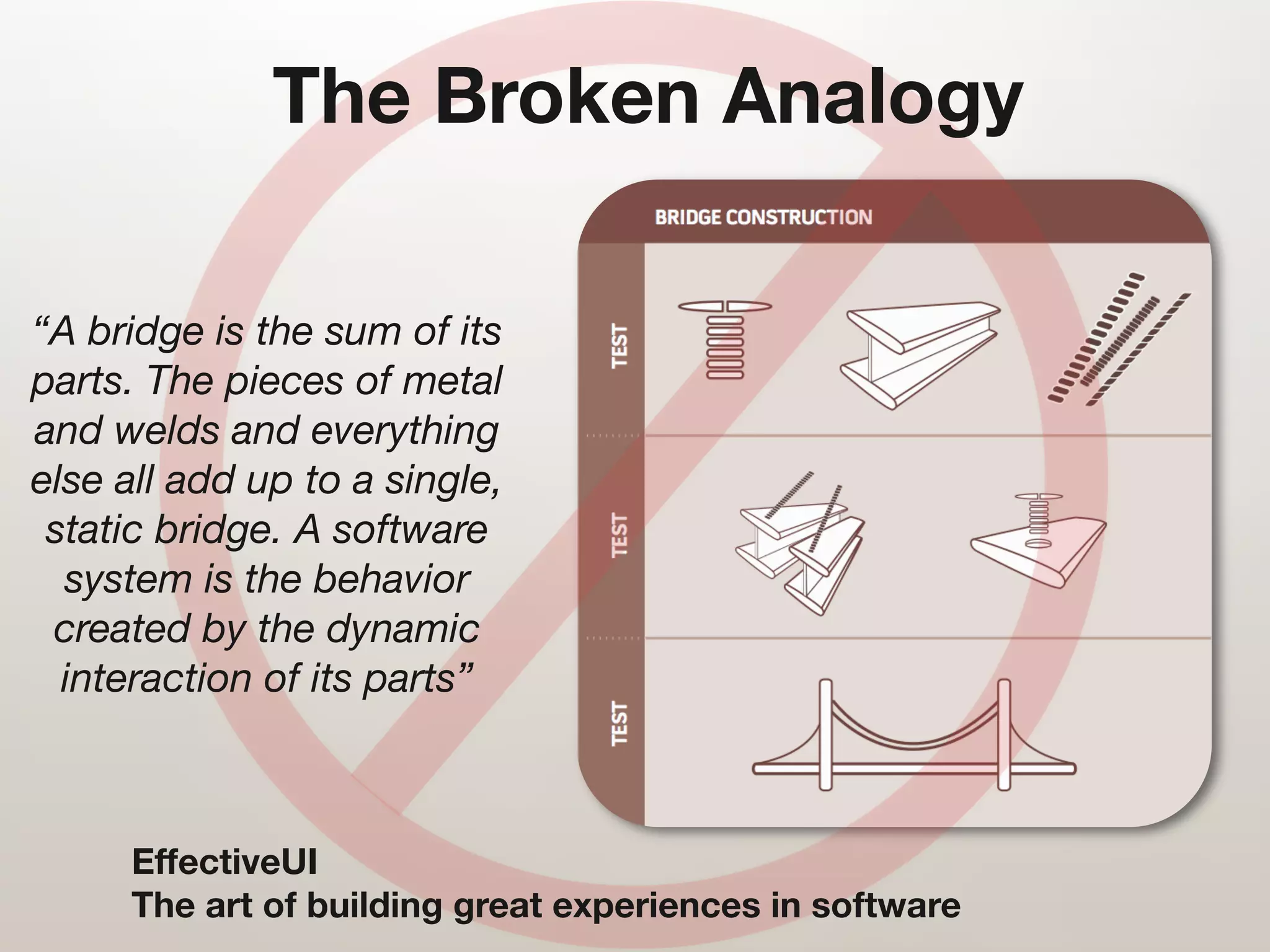 The Broken Analogy

“A bridge is the sum of its
parts. The pieces of metal
and welds and everything
else all add up to a single,
 static bridge. A software
  system is the behavior
 created by the dynamic
  interaction of its parts”



     EffectiveUI
     The art of building great experiences in software
 