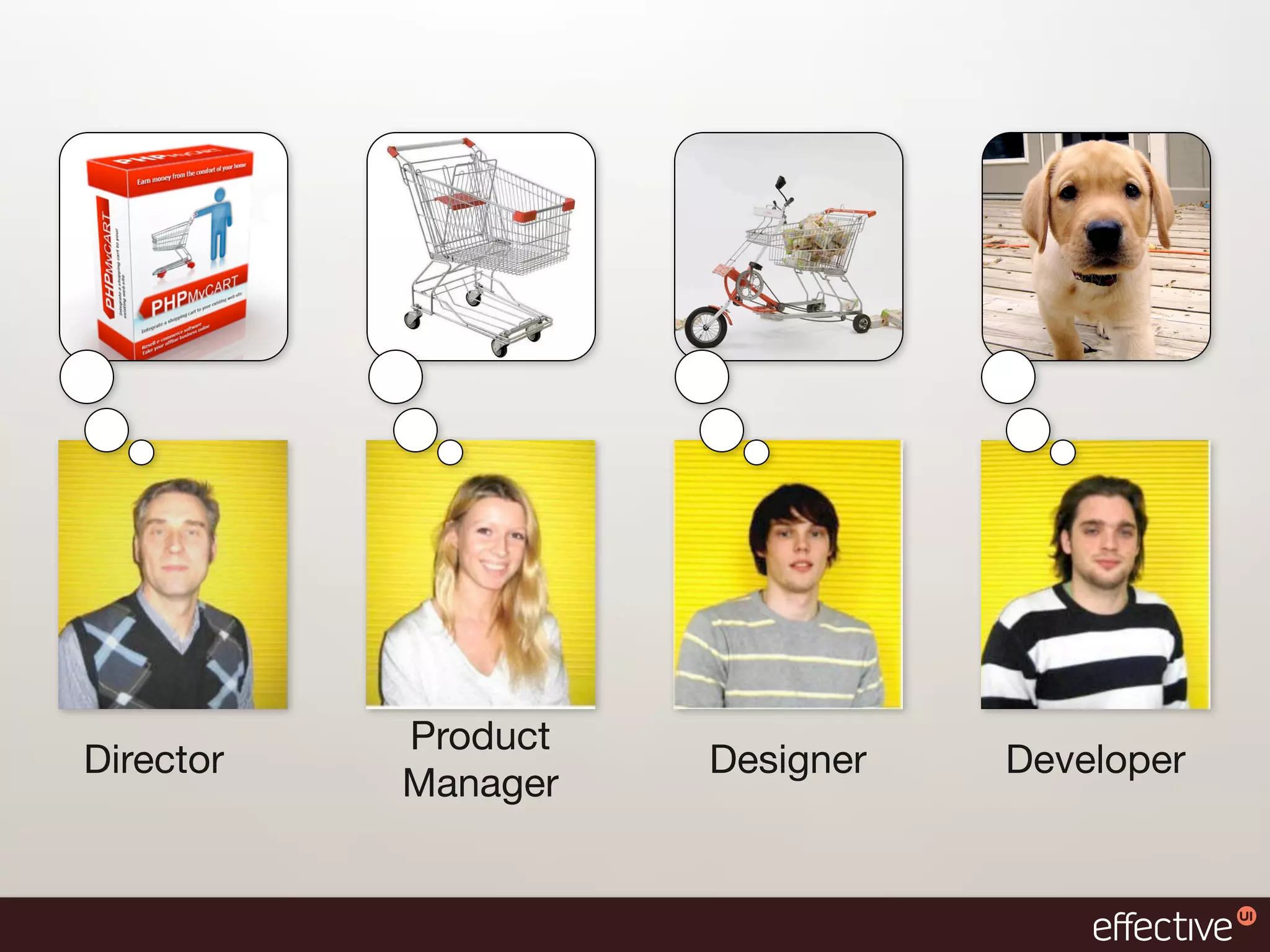 Product
Director             Designer   Developer
           Manager
 