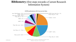 Bibliometry (first steps towards a Current Research
Information System)
23/06/2016
By the Book 2016: ‘Academic Publishing and Open Access
Models. How open is open enough?’
 