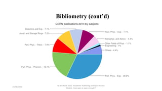 Bibliometry (cont’d)
23/06/2016
By the Book 2016: ‘Academic Publishing and Open Access
Models. How open is open enough?’
 