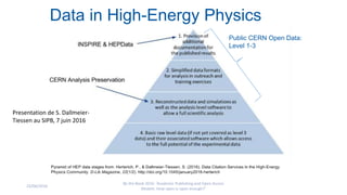 Public CERN Open Data:
Level 1-3
Data in High-Energy Physics
23/06/2016
By the Book 2016: ‘Academic Publishing and Open Access
Models. How open is open enough?’
Presentation de S. Dallmeier-
Tiessen au SIPB, 7 juin 2016
 