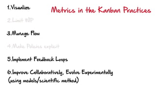 Metrics in the Kanban Practices1.Visualize
2.Limit WIP
3.Manage Flow
4.Make Policies explicit
5.Implement Feedback Loops
6...