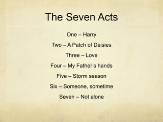 The Seven Acts
One – Harry
Two – A Patch of Daisies
Three – Love
Four – My Father’s hands
Five – Storm season
Six – Someone, sometime
Seven – Not alone
 