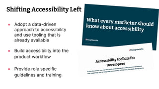 By Thoughtworks | Accessible by default: Shift accessibility left with ...