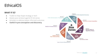 EthicalOS
● Toolkit to help shape strategy or tech
● Assess your product against 8 risk zones
● Activities to address better informed outcomes
● Useful in pre-conception and discovery
WHAT IT IS?
31Reference: EthicalOS
 