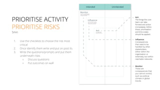 47
1. Use the checklists to choose the risk most
critical
2. Once identify them write and put on post its
3. Write the questions/prompts and put them
underneath risks
○ Discuss questions
○ Put outcomes on wall
PRIORITISE ACTIVITY
PRIORITISE RISKS
5min
 