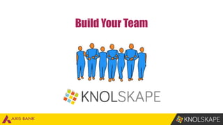 www.knolskape.com
1
Build Your Team
 