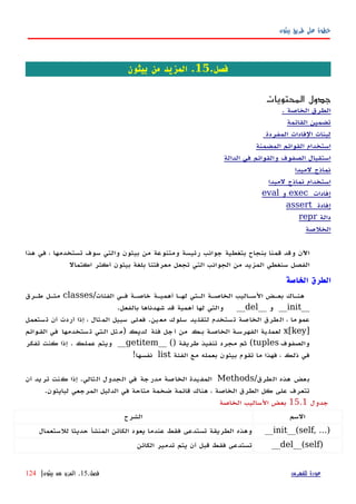 ‫بيثون‬ ‫طريق‬ ‫على‬ ‫خطوة‬
.‫فصل‬15‫بيثون‬ ‫من‬ ‫المزيد‬ .
‫المحتويات‬ ‫جدول‬
. ‫الخاصة‬ ‫الطرق‬
‫القائمة‬ ‫تضمين‬
‫المفردة‬ ‫الفادات‬ ‫لبنات‬
‫المضمنة‬ ‫القوائم‬ ‫استخدام‬
‫استقبال‬‫الصفوف‬‫والقوائم‬‫في‬‫الدالة‬
‫لمبدا‬ ‫نماذج‬
‫لمبدا‬ ‫نماذج‬ ‫استخدام‬
‫إفادات‬exec‫و‬eval
‫إفادة‬assert
‫دالة‬repr
‫الخلصة‬
‫اﻵن‬‫وقد‬‫قمنا‬‫بنجاح‬‫بتغطية‬‫جوانب‬‫رئيسة‬‫ومتنوعة‬‫من‬‫بيثون‬‫والتي‬‫سوف‬‫تستخدمها‬،‫في‬‫هذا‬
‫الفصل‬‫سنغطي‬‫المزيد‬‫من‬‫الجوانب‬‫التي‬‫تجعل‬‫معرفتنا‬‫بلغة‬‫بيثون‬‫أكثر‬‫اكتمال‬
‫الخاصة‬ ‫الطرق‬
‫هنهاك‬‫بعهض‬‫السهاليب‬‫الخاصهة‬‫الهتي‬‫لهها‬‫أهميهة‬‫خاصهة‬‫فهي‬‫الفئات‬/classes‫مثهل‬‫طهرق‬
__init__‫و‬__del__‫والتي‬‫لها‬‫أهمية‬‫قد‬‫شهدناها‬‫بالفعل‬.
‫عموما‬،‫الطرق‬‫الخاصة‬‫تستخدم‬‫لتقليد‬‫سلوك‬‫معين‬.‫فعلى‬‫سبيل‬‫المثال‬،‫إذا‬‫أردت‬‫أ‬‫ن‬‫تستعمل‬
]x[key‫ية‬‫لعمل‬‫الفهرسهة‬‫الخاصهة‬‫بهك‬‫من‬‫جل‬‫أ‬‫فئة‬‫لديك‬)‫ثل‬‫م‬‫الهتي‬‫ستخدمها‬‫ت‬‫في‬‫القهوائم‬
‫والصفوف‬tuples(‫ثم‬‫مجرد‬‫تنفيذ‬‫طريقة‬()__getitem__‫ويتم‬‫عملك‬.‫إذا‬‫كنت‬‫تفكر‬
‫في‬‫ذلك‬،‫فهذا‬‫ما‬‫ت‬‫قوم‬‫بيثون‬‫بعمله‬‫مع‬‫الفئة‬list‫نفسها‬!
‫بعض‬‫هذه‬‫الطرق‬/Methods‫المفيدة‬‫الخاصة‬‫مدرجة‬‫في‬‫الجدول‬‫التالي‬.‫إذا‬‫كنت‬‫تريد‬‫أن‬
‫تتعرف‬‫على‬‫كل‬‫الطرق‬‫الخاصة‬،‫هناك‬‫قائمة‬‫ضخمة‬‫متاحة‬‫في‬‫الدليل‬‫المرجعي‬‫لبايثون‬.
‫جدول‬15.1‫الخاصة‬ ‫الساليب‬ ‫بعض‬
‫السم‬‫الشرح‬
__init__(self, ...)‫للستعمال‬ ‫حديثا‬ ‫المنشأ‬ ‫الكائن‬ ‫يعود‬ ‫عندما‬ ‫فقط‬ ‫تستدعى‬ ‫الطريقة‬ ‫وهذه‬
__del__(self)‫الكائن‬ ‫تدمير‬ ‫يتم‬ ‫أن‬ ‫قبل‬ ‫فقط‬ ‫تستدعى‬
‫للفهرس‬ ‫عودة‬‫فصل‬.15.‫بيثون‬ ‫من‬ ‫المزيد‬|124
 