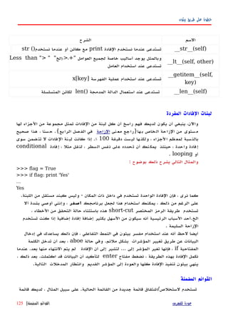 ‫بيثون‬ ‫طريق‬ ‫على‬ ‫خطوة‬
‫السم‬‫الشرح‬
__str__(self)‫الفادة‬ ‫نستخدم‬ ‫عندما‬ ‫تستدعى‬print‫عندما‬ ‫أو‬ ‫كائن‬ ‫مع‬‫نستخدم‬()str
__lt__(self, other)
‫وبالمثل‬‫يوجد‬‫أساليب‬‫خاصة‬‫لجميع‬‫العوامل‬+"،>‫،إلخ‬""> "Less than
‫تستدعى‬‫عند‬‫استخدام‬‫العامل‬
__getitem__(self,
key)
] ‫الفهرسة‬ ‫عملية‬ ‫استخدام‬ ‫عند‬ ‫تستدعى‬x[key
__len__(self)() ‫المدمجة‬ ‫الدالة‬ ‫استعمال‬ ‫عند‬ ‫تستدعى‬len‫المتسلسلة‬ ‫لكائن‬
‫لبنات‬‫الفادات‬‫المفردة‬
‫لها‬ ‫الجزاء‬ ‫من‬ ‫مجموعة‬ ‫تمثل‬ ‫الفادات‬ ‫من‬ ‫لبنة‬ ‫كل‬ ‫أن‬ ‫راسخ‬ ‫فهم‬ ‫لديك‬ ‫يكون‬ ‫أن‬ ‫ينبغي‬ ،‫واﻵن‬
‫نى‬‫مع‬ ‫جع‬‫ها}را‬‫ب‬ ‫خاص‬‫ال‬ ‫حة‬‫الزا‬ ‫من‬ ‫ستوى‬‫م‬‫الزاحة‬‫صحيح‬ ‫هذا‬ ، ‫سنا‬‫ح‬ .{‫بع‬‫الرا‬ ‫صل‬‫الف‬ ‫في‬
‫قة‬‫دقي‬ ‫ست‬‫لي‬ ‫ها‬‫ولكن‬ ، ‫لجزاء‬‫ا‬ ‫ظم‬‫لمع‬ ‫سبة‬‫بالن‬100‫سوى‬ ‫ضمن‬‫تت‬ ‫ل‬ ‫فادات‬‫ال‬ ‫نة‬‫لب‬ ‫كانت‬ ‫إذا‬ .٪
، ‫مثل‬ ‫لنقل‬ ، ‫السطر‬ ‫نفس‬ ‫لى‬‫ع‬ ‫حدده‬‫ت‬ ‫أن‬ ‫يمكنك‬ ‫حينئذ‬ ، ‫واحدة‬ ‫إفادة‬‫إفادة‬conditional
‫أو‬looping.
: ‫بوضوح‬ ‫ذلك‬ ‫يشرح‬ ‫التالي‬ ‫والمثال‬
>>> flag = True
>>> if flag: print 'Yes'
...
Yes
.‫اللبنة‬ ‫من‬ ‫مستقل‬ ‫كبند‬ ‫وليس‬ - ‫المكان‬ ‫ذات‬ ‫داخل‬ ‫في‬ ‫تستخدم‬ ‫الواحدة‬ ‫الفادة‬ ‫فإن‬ ، ‫نرى‬ ‫كما‬
‫برنامجك‬ ‫لجعل‬ ‫هذا‬ ‫استخدام‬ ‫يمكنك‬ ، ‫ذلك‬ ‫من‬ ‫الرغم‬ ‫على‬‫أصغر‬‫أل‬ ‫بشدة‬ ‫أوصي‬ ‫وإنني‬ ،
‫المختصر‬ ‫الرمز‬ ‫طريقة‬ ‫تستخدم‬short-cut، ‫الخطاء‬ ‫من‬ ‫التحقق‬ ‫حالة‬ ‫باستثناء‬ ‫هذه‬
‫تستخدم‬ ‫كنت‬ ‫إذا‬ ‫إضافية‬ ‫إفادة‬ ‫إضافة‬ ‫بكثير‬ ‫السهل‬ ‫من‬ ‫سيكون‬ ‫أنه‬ ‫الرئيسية‬ ‫السباب‬ ‫الخ.أحد‬
‫الزاحة‬. ‫السليمة‬
‫إدخال‬ ‫في‬ ‫يساعدك‬ ‫ذلك‬ ‫فإن‬ ، ‫التفاعلي‬ ‫النمط‬ ‫في‬ ‫بيثون‬ ‫مفسر‬ ‫استخدام‬ ‫عند‬ ‫أنه‬ ‫لحظ‬ ‫أيضا‬
‫المؤشرات‬ ‫تغيير‬ ‫طريق‬ ‫عن‬ ‫البيانات‬‫حالة‬ ‫وفي‬ .‫ملئم‬ ‫بشكل‬aboe‫الكلمة‬ ‫تدخل‬ ‫أن‬ ‫بعد‬ ،
‫المفتاحية‬if‫عندما‬ .‫بعد‬ ‫منها‬ ‫النتهاء‬ ‫يتم‬ ‫لم‬ ‫الفادة‬ ‫أن‬ ‫إلى‬ ‫لتشير‬ ... ‫إلى‬ ‫المؤشر‬ ‫تغير‬ ‫فإنها‬ ،
‫مفتاح‬ ‫نضغط‬ ، ‫الطريقة‬ ‫بهذه‬ ‫الفادة‬ ‫نكمل‬enter، ‫ذلك‬ ‫بعد‬ .‫اكتملت‬ ‫قد‬ ‫البيانات‬ ‫أن‬ ‫لتأكيد‬
.‫التالية‬ ‫المدخلت‬ ‫وانتظار‬ ‫القديم‬ ‫المؤشر‬ ‫إلى‬ ‫والعودة‬ ‫كلها‬ ‫الفادة‬ ‫تنفيذ‬ ‫بيثون‬ ‫ينهي‬
‫المضمنة‬ ‫القوائم‬
‫قائمة‬ ‫لديك‬ ، ‫المثال‬ ‫سبيل‬ ‫على‬ .‫الحالية‬ ‫القائمة‬ ‫من‬ ‫جديدة‬ ‫قائمة‬ ‫لستخلص/اشتقاق‬ ‫تستخدم‬
‫للفهرس‬ ‫عودة‬‫المضمنة‬ ‫القوائم‬|125
 