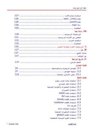 ‫بيثون‬ ‫طريق‬ ‫على‬ ‫خطوة‬
................................................................. ‫لمدا‬ ‫نماذج‬ ‫استخدام‬127
128 ............................................................... exec ‫و‬ eval ‫إفادات‬
128 .........................................................................assert ‫إفادة‬
128............................................................................ repr ‫دالة‬
.............................................................................. ‫الخلصة‬129
16‫بعد؟‬ ‫وماذا‬ .
‫الرسومية‬ ‫البرمجيات‬.................................................................130
‫الرسومية‬ ‫الدوات‬ ‫عن‬ ‫ملخص‬........................................................131
‫المزيد‬ ‫استكشف‬.......................................................................132
‫الخلصة‬................................................................................133
A‫المصدر‬ ‫مفتوحة‬ ‫الحرة‬ ‫البرمجيات‬ ......................................................134
Bْ‫عن‬ .........................................................................................137
‫الطبع‬ ‫بيانات‬...................................................................................137
‫المؤلف‬ ‫عن‬....................................................................................137
C‫المراجعة‬ ‫تأريخ‬ .
‫الزمني‬ ‫الختم‬.........................................................................137
‫الجداول‬ ‫قائمة‬
5.1............................................... ‫واستخداماتها‬ ‫الرياضية‬ ‫العوامل‬ .35
5.2‫العوامل‬ ‫أسبقية‬ ...................................................................37
15.1‫الخاصة‬ ‫الساليب‬ ‫بعض‬ .......................................................124
‫المثلة‬ ‫قائمة‬
3.1‫بيثون‬ ‫مفسر‬ ‫محث‬ ‫استعمال‬ .
3.2‫مصدري‬ ‫ملف‬ ‫استخدام‬ .
4.1‫الحرفية‬ ‫والثوابت‬ ‫المتغيرات‬ ‫استخدام‬ .
5.1‫التعبيرات‬ ‫استخدام‬ .
6.2‫إفادة‬ ‫استخدام‬ .while
6.3‫إفادة‬ ‫استخدام‬ .for
6.4‫الفادة‬ ‫استخدام‬ .break
6.5‫الفادة‬ ‫استخدام‬ .continue
7.1‫دالة‬ ‫تعريف‬ .
7.2‫الدالة‬ ‫معاملت‬ ‫استخدام‬ .
7.3‫المحلية‬ ‫المتغيرات‬ ‫استخدام‬ .
7.4‫الفادة‬ ‫استخدام‬ .global
7.5‫للمعطيات‬ ‫المبدئية‬ ‫القيم‬ ‫استخدام‬ .
‫للفهرس‬ ‫عودة‬‫المحتويات‬ ‫قائمة‬|7
 