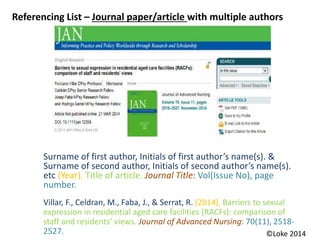 Surname of first author, Initials of first author’s name(s). &
Surname of second author, Initials of second author’s name(s).
etc (Year). Title of article. Journal Title: Vol(Issue No), page
number.
Villar, F., Celdran, M., Faba, J., & Serrat, R. (2014). Barriers to sexual
expression in residential aged care facilities (RACFs): comparison of
staff and residents’ views. Journal of Advanced Nursing: 70(11), 2518-
2527.
Referencing List – Journal paper/article with multiple authors
©Loke 2014
 