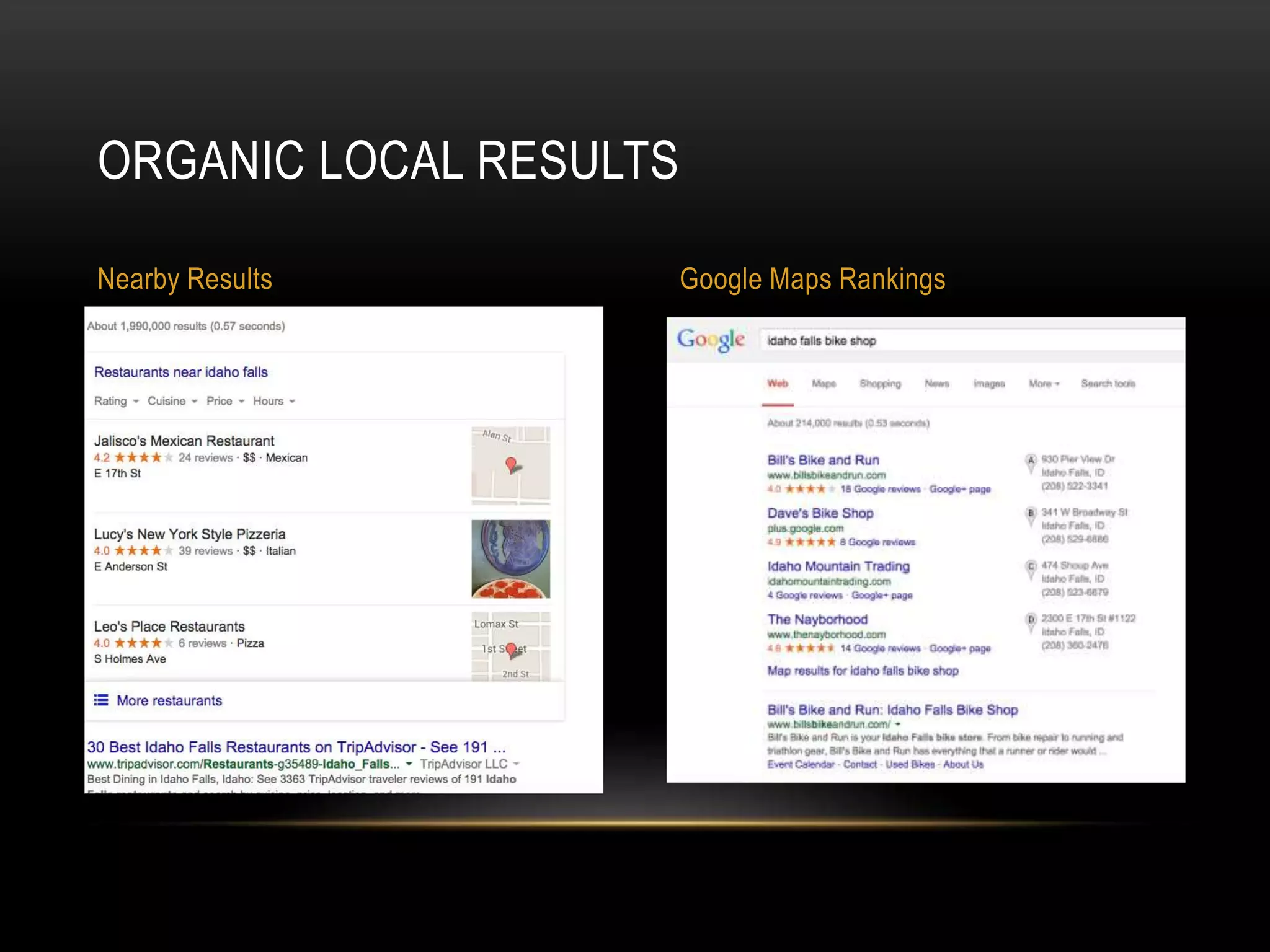 ORGANIC LOCAL RESULTS
Nearby Results Google Maps Rankings
 
