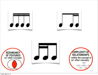 116
Friday, March 6, 15
 