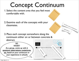 Concept Continuum
1. Select the content area that you feel most
comfortable with.
2. Examine each of the concepts with your
classmates.
3. Place each concept somewhere along the
continuum either on or between concrete &
abstract.
healthy behaviors
the inﬂuence culture on healthy behaviors
healthybehaviors
the
inﬂuence
culture
on
healthybehaviors
SO
WHAT?
As a group...come up with 2
questions, observations, conjectures,
etc. based on your continuum or
your experience in schools.
Friday, March 6, 15
 