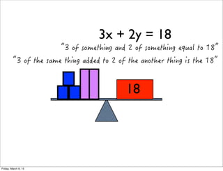 18
3x + 2y = 18
Friday, March 6, 15
 