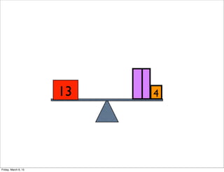 13 4
Friday, March 6, 15
 