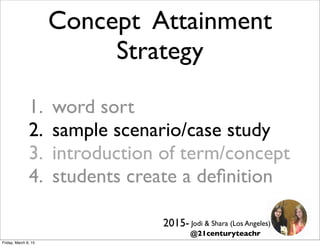 Concept Attainment
Strategy
1. word sort
2. sample scenario/case study
3. introduction of term/concept
4. students create a deﬁnition
Jodi & Shara (Los Angeles)2015-
@21centuryteachr
Friday, March 6, 15
 