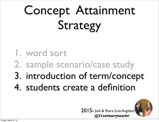 Concept Attainment
Strategy
1. word sort
2. sample scenario/case study
3. introduction of term/concept
4. students create a deﬁnition
Jodi & Shara (Los Angeles)2015-
@21centuryteachr
Friday, March 6, 15
 