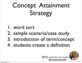 Concept Attainment
Strategy
1. word sort
2. sample scenario/case study
3. introduction of term/concept
4. students create a deﬁnition
Jodi & Shara (Los Angeles)2015-
@21centuryteachr
Friday, March 6, 15
 