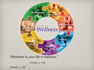 “Wellness is your life in balance.”
-Fitness!, p. 168
-Fitness!, p. 168
 