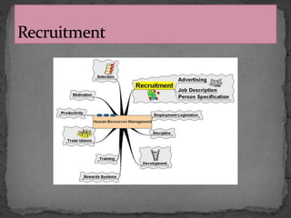Human Resource Management (in TATA Motors) | PPSX