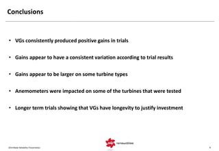 2014 Blade Reliabiltiy Presentation 
9 
•VGs consistently produced positive gains in trials 
•Gains appear to have a consistent variation according to trial results 
•Gains appear to be larger on some turbine types 
•Anemometers were impacted on some of the turbines that were tested 
•Longer term trials showing that VGs have longevity to justify investment 
Conclusions 
