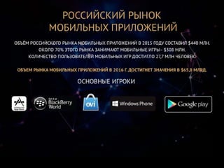 BarCamp Krasnodar 2016