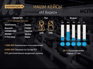 BarCamp Krasnodar 2016