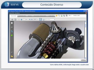 19Com o ByYou ECM, a informação chega onde o usuário estáConteúdo Diverso