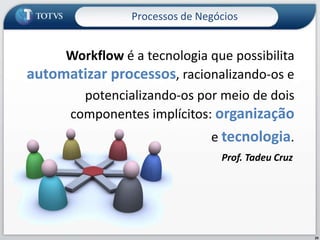 Gestão de Conteúdo é ByYou ECM