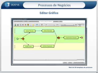 Conteúdo ágil com formuláriosFormulários Digitais