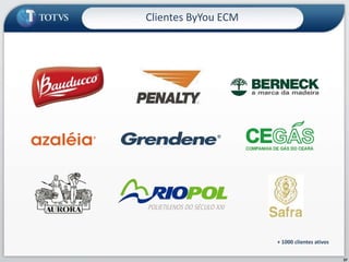 Central de Análise de Processos33Esforço por atividadesIndicadoresVolume de processos