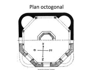 Plan octogonal