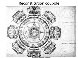 Reconstitution coupole