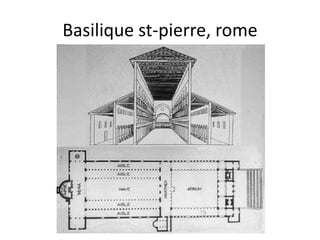 Basilique st-pierre, rome