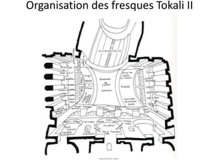 Organisation des fresques Tokali II