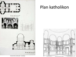 Plan katholikon