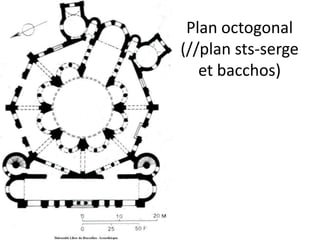 Plan octogonal(//plan sts-serge et bacchos)