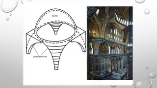 Byzantime architecture