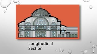 Longitudinal
Section
 